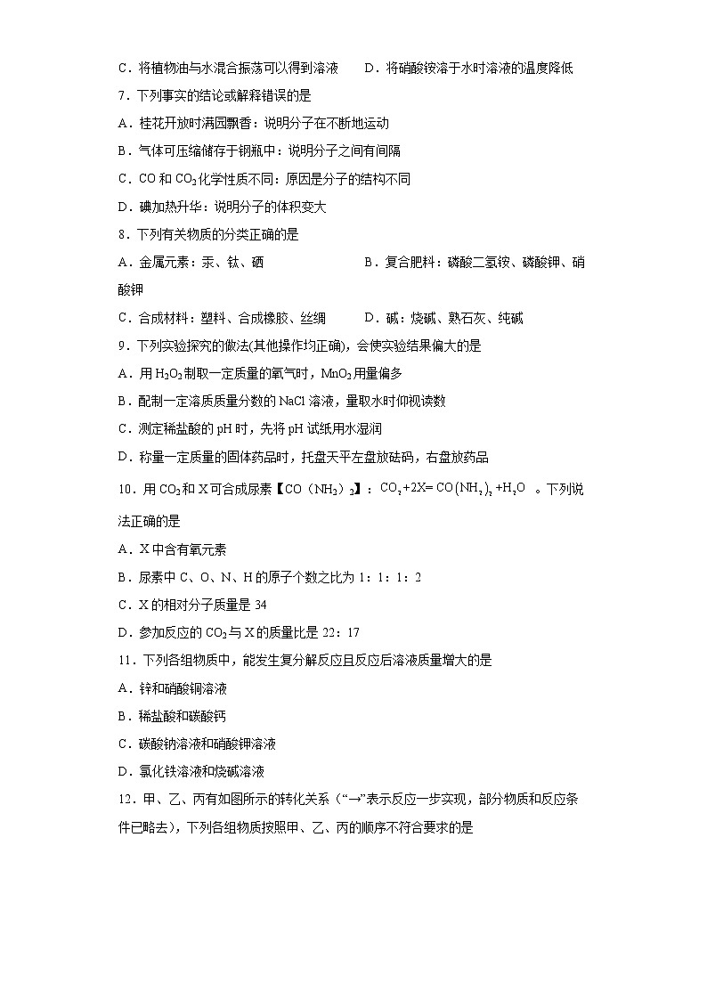 2021年河南省周口市西华县中考一模化学试题(word版含答案)第2页