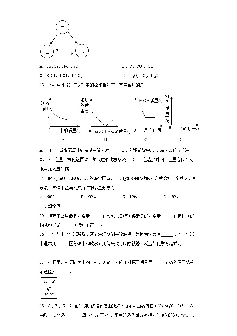 2021年河南省周口市西华县中考一模化学试题(word版含答案)第3页