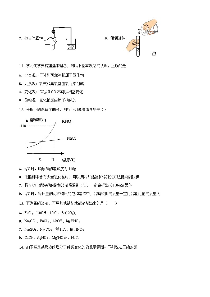 精品解析:2020年山东省泰安市岱岳区中考二模化学试题(解析版+原卷板)03