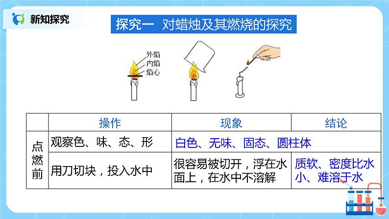九上化学课题2《化学是一门以实验为基础的科学》课件PPT+教案+练习07