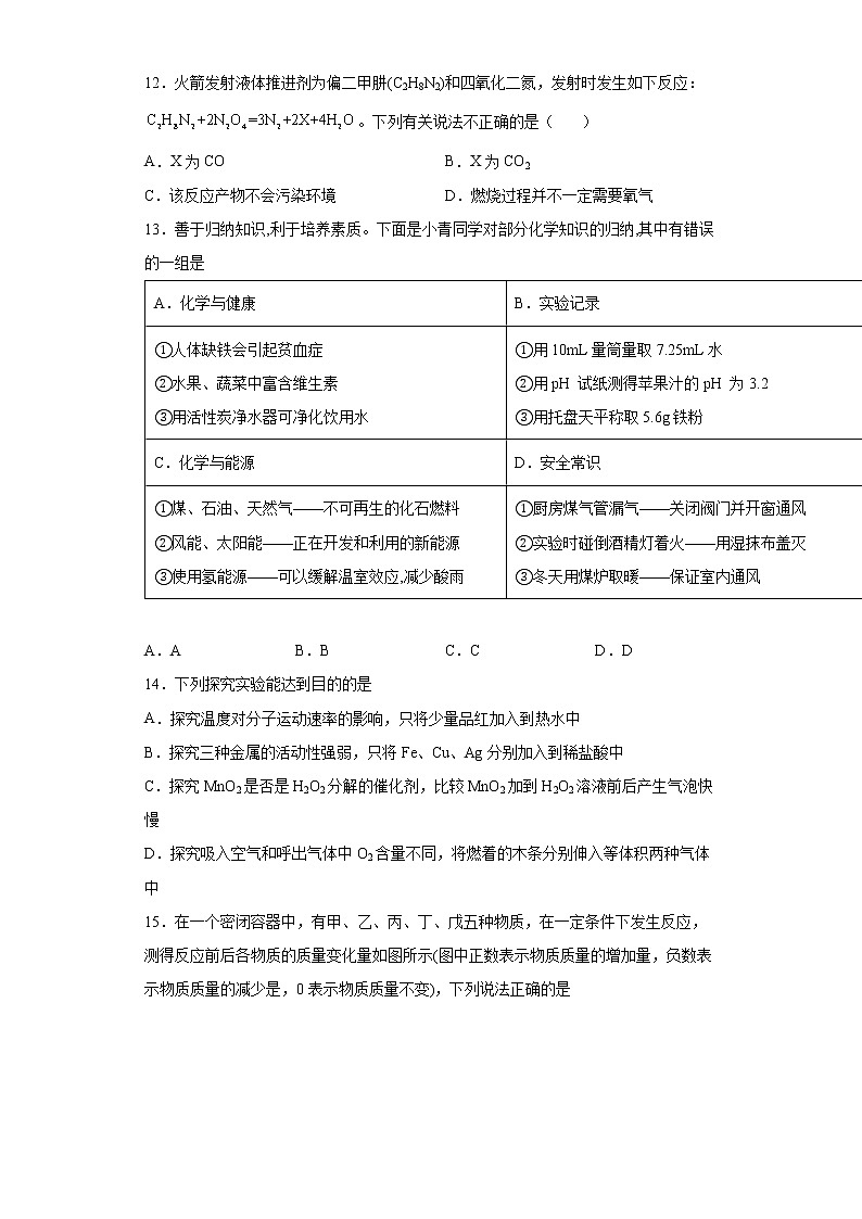 2022年黑龙江省佳木斯市中考一模化学试题(word版含答案)03