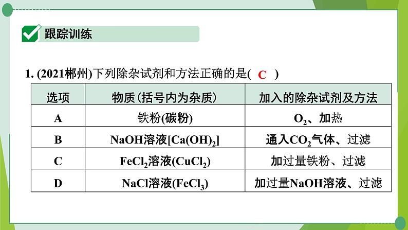 2022年中考化学二轮复习专题10物质的除杂与分离课件PPT第2页