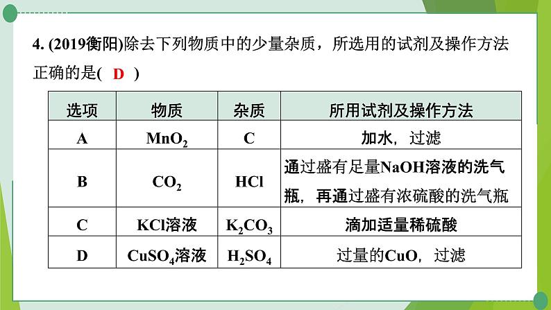 2022年中考化学二轮复习专题10物质的除杂与分离课件PPT第5页