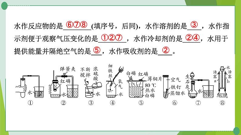 2022年中考化学第二轮复习专题一 横向实验归类练课件PPT第3页