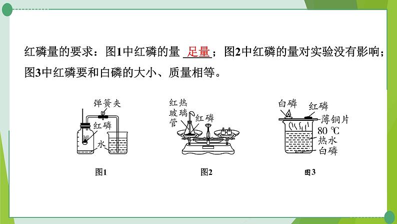 2022年中考化学第二轮复习专题一 横向实验归类练课件PPT第5页