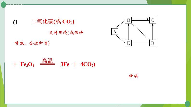 2022年中考化学二轮系统复习专题五物质的推断课件PPT第8页