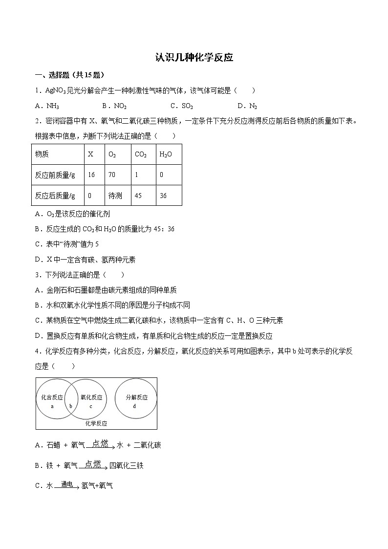 2022年中考化学二轮复习提升卷——认识几种化学反应第1页