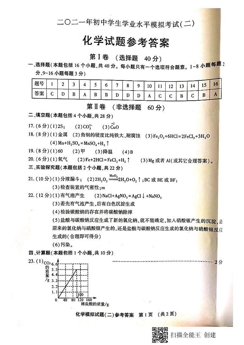 2021年山东省聊城市一城四区(东昌府等四区)中考二模化学试题及答案01