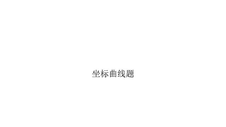 2022年人教版化学中考专题复习坐标曲线题课件PPT第1页