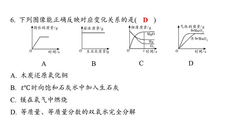 2022年人教版化学中考专题复习坐标曲线题课件PPT第7页