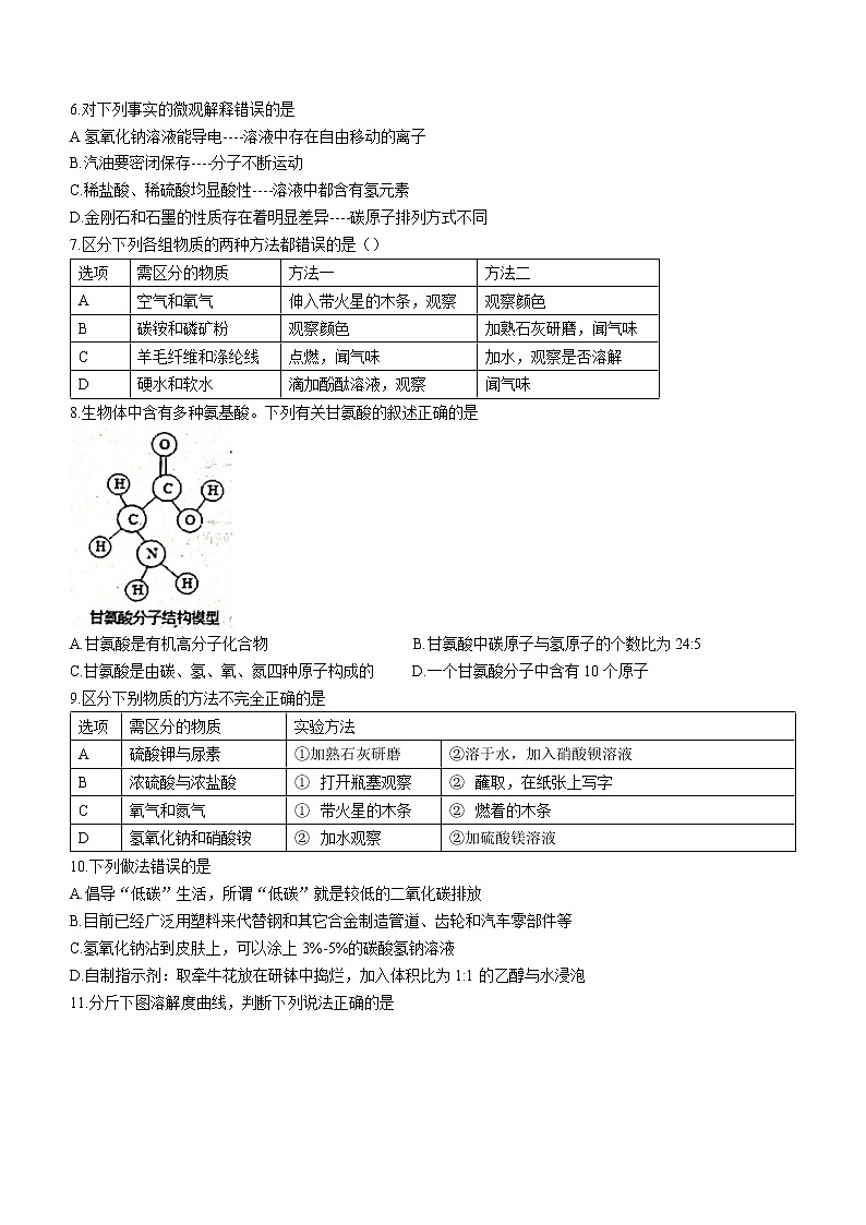 2022年黑龙江省鸡西市第一中学中考一模化学试题(word版含答案)02