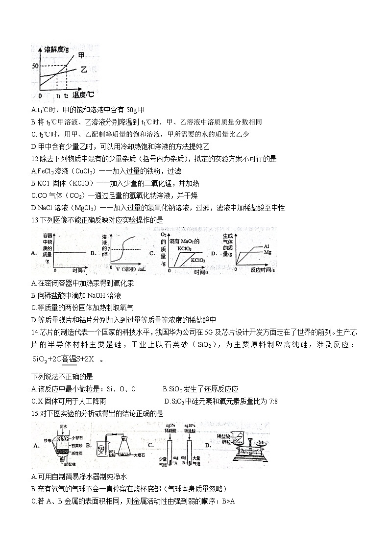 2022年黑龙江省鸡西市第一中学中考一模化学试题(word版含答案)03