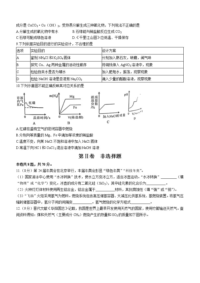 2022年福建省漳州市九年級第一次質(zhì)量檢測化學(xué)試題第2頁