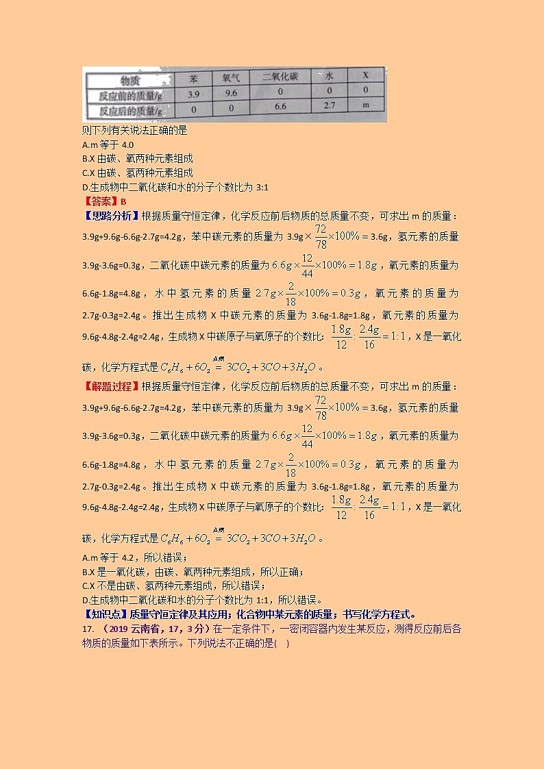 【分类汇编】2019年中考化学试题专项 质量守恒定律第2页