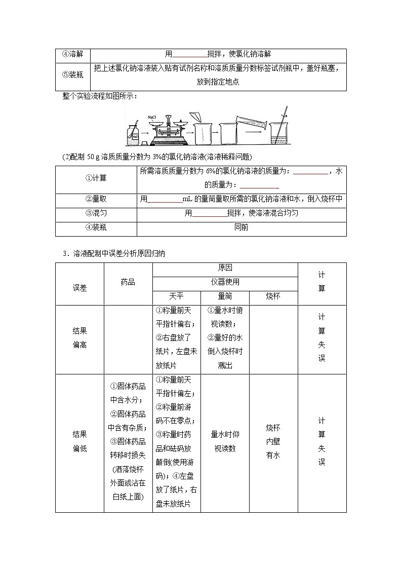 考点 24 溶液的溶质质量分数(学生版)第2页
