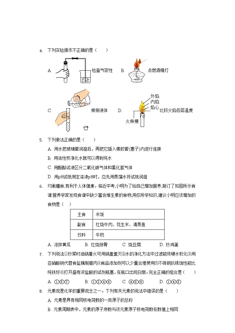 2022年天津市初中毕业生学业水平考试模拟试卷化学试卷(word版含答案)第2页