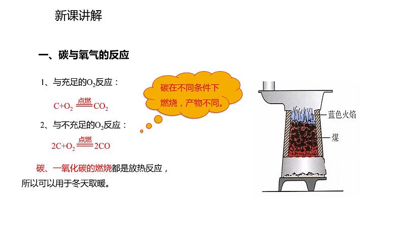 2021-2022学年度人教版九年级化学上册课件6.1.2 碳单质的化学性质第4页