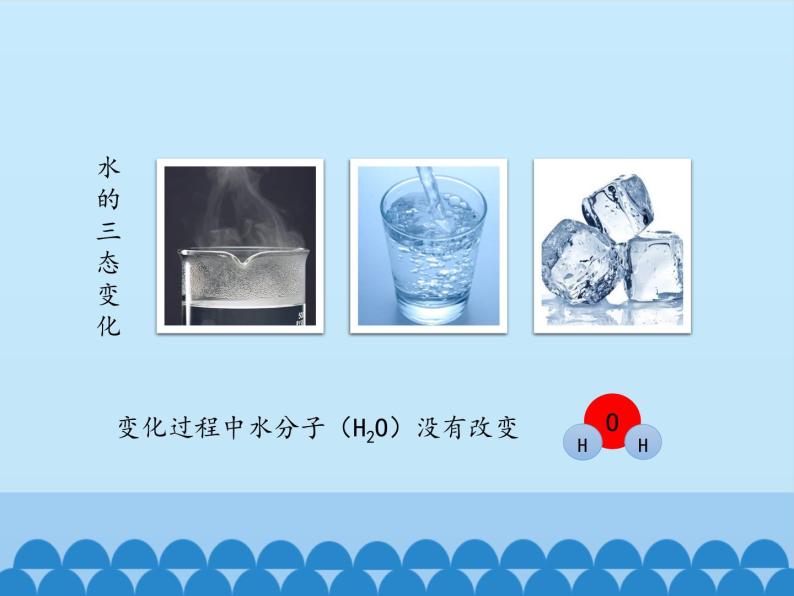 鲁教版九年级化学上册 2.2 水分子的变化_ 课件04