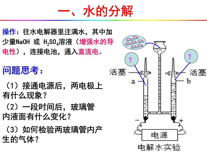 鲁教版九年级化学上册 2.2 水分子的变化 课件第4页