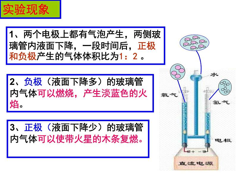鲁教版九年级化学上册 2.2 水分子的变化 课件第5页