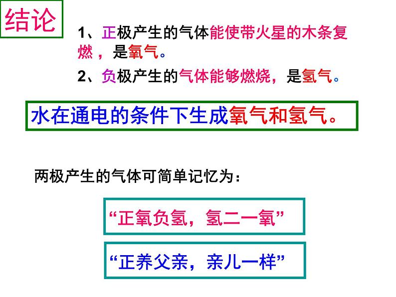 鲁教版九年级化学上册 2.2 水分子的变化 课件第6页