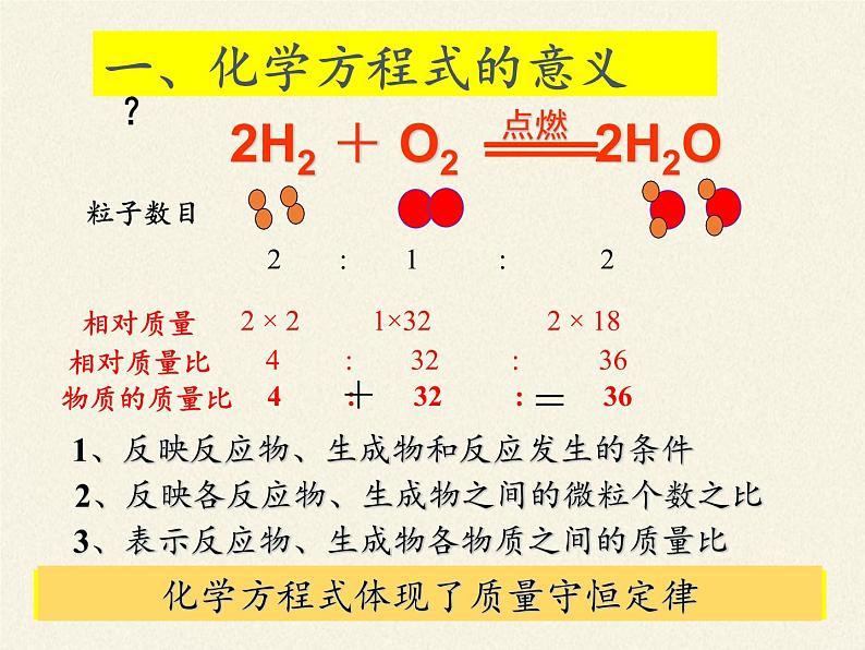 鲁教版九年级化学上册 5.2 化学反应的表示 课件03