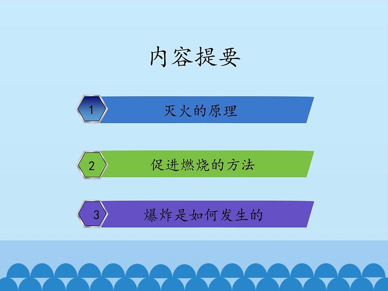 鲁教版九年级化学上册 6.1 燃烧与灭火_ 课件02