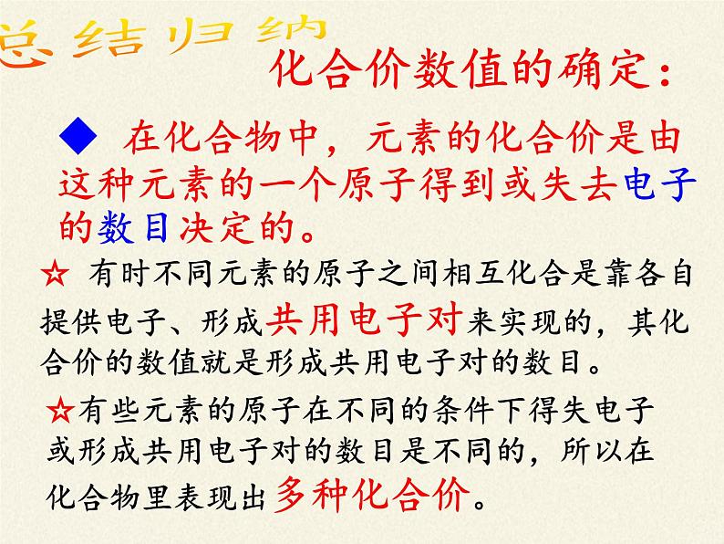 鲁教版九年级化学上册 4.2 物质组成的表示 课件07