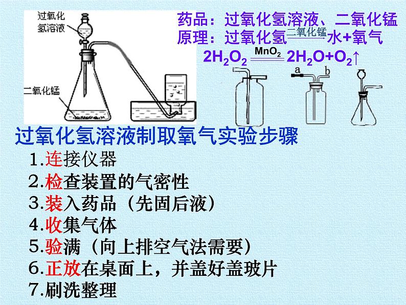 鲁教版九年级化学上册 第四单元 我们周围的空气 复习 课件07
