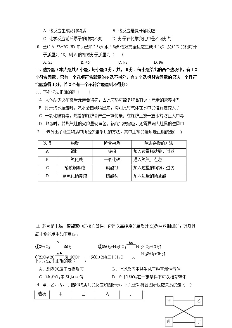 2022年天津市第一零二中学中考化学模拟试题(一)第2页