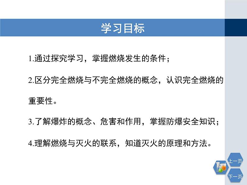 沪教版 九年级上册 4.1常见的化学反应-燃烧课件PPT02
