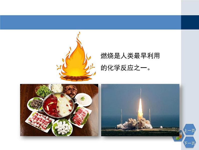 沪教版 九年级上册 4.1常见的化学反应-燃烧课件PPT03