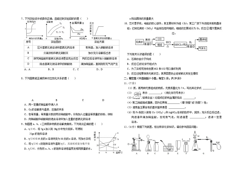 2022年黑龙江省大庆市肇源县中考一模化学试题03