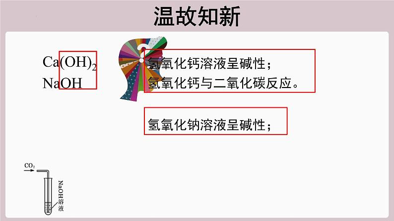 2022年中考化学总复习知识讲解氢氧化钠的性质和用途课件04