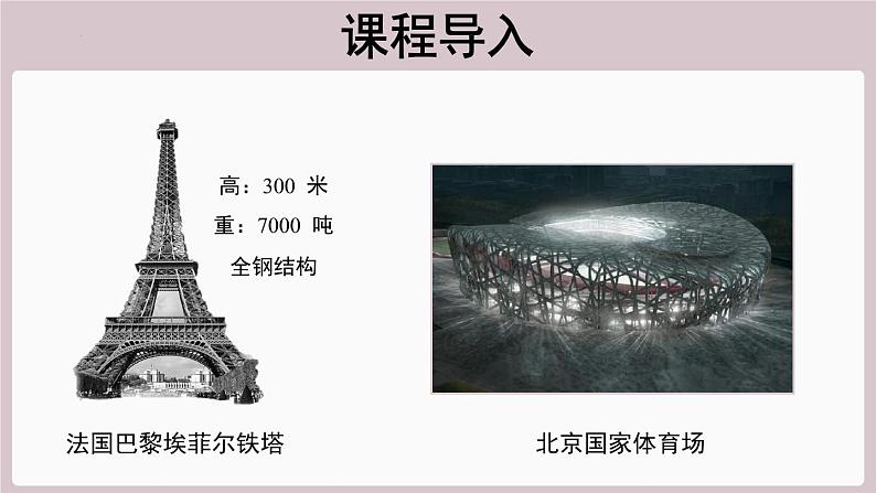 2022年中考化学总复习知识讲解---合金和纯金属的比较课件第2页