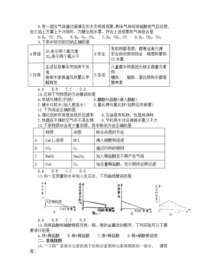 2022年中考化学二轮复习强化练习卷第2页