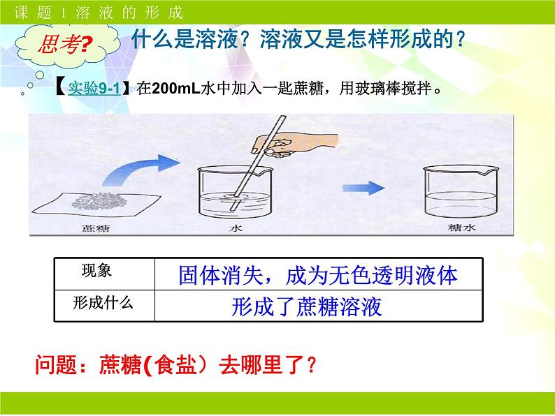 初中化学人教版九年级下册 课题1溶液的形成2 课件第4页