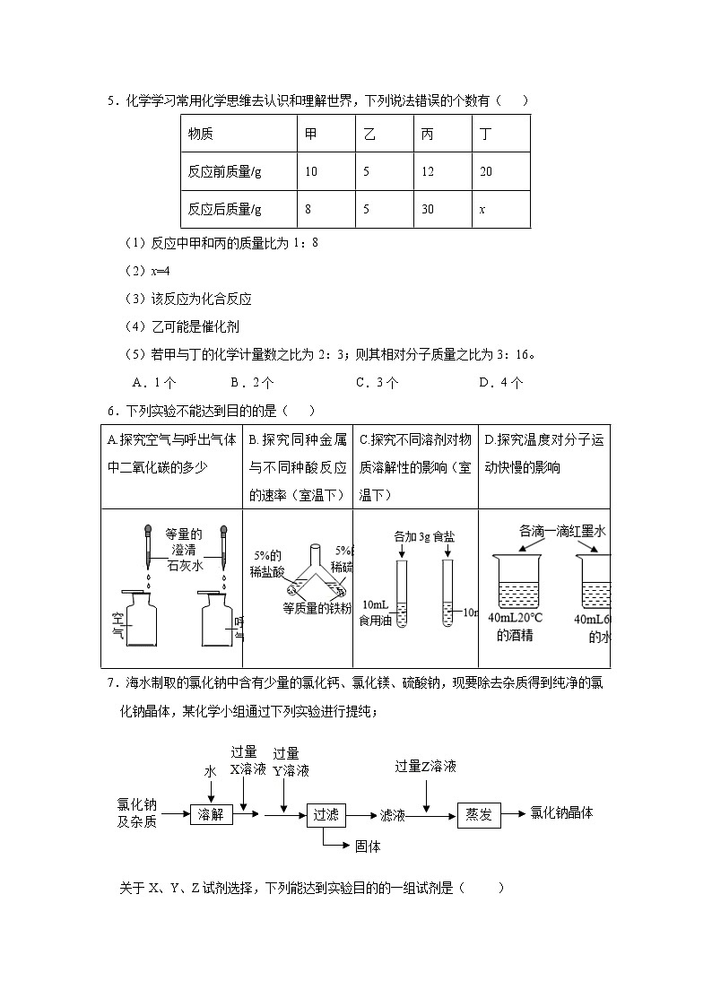 2022年湖北省武汉市中考化学模拟试题(四)(word版含答案)第2页