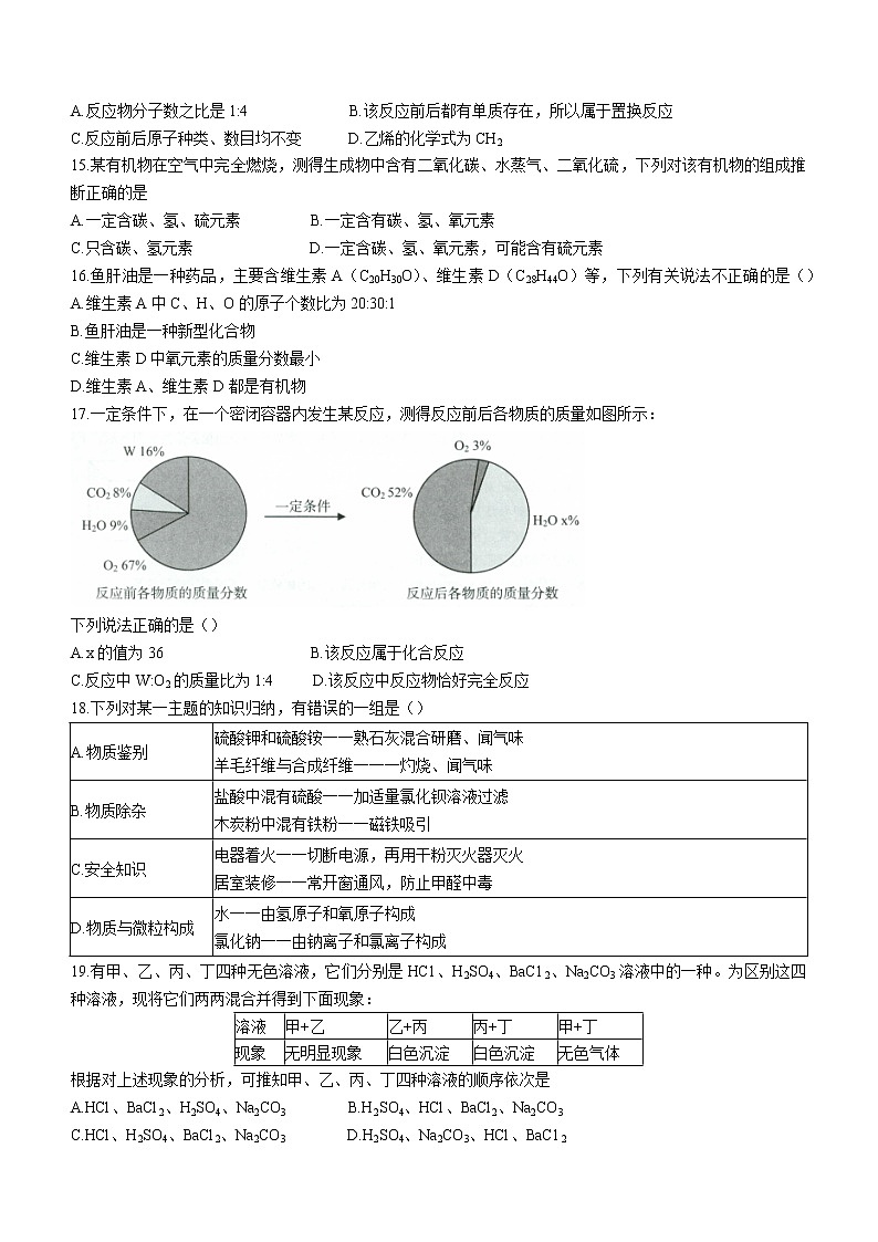 2022年云南省昆明市盘龙区中考一模化学试题(word版含答案)03