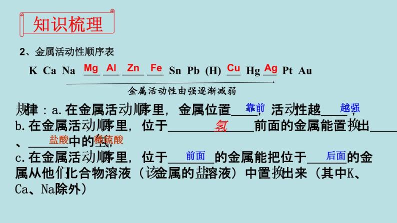 京改版九年级下册化学 10.4整理与复习 课件07
