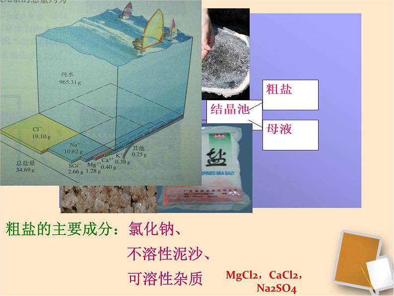 鲁教版九年级下册化学 8.2海水“晒盐” 课件第8页