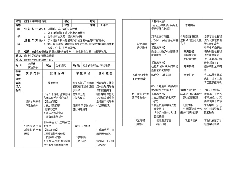 仁爱版九年级下册化学 7.1酸性溶液和碱性溶液 教案01