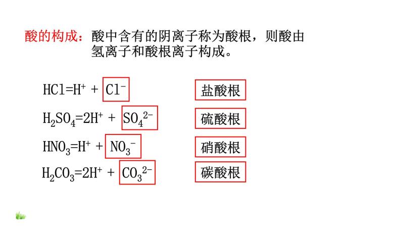 鲁教版九年级下册化学 7.1酸及其性质 课件03