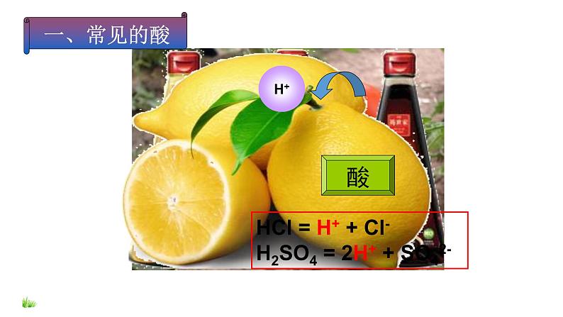 鲁教版九年级下册化学 7.1酸及其性质 课件第4页