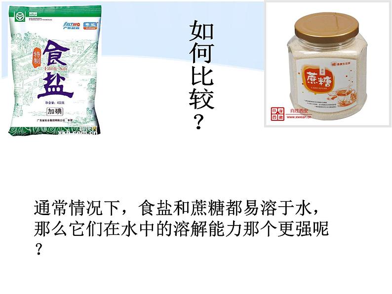 沪教版九下化学 6.2溶液组成的表示 课件第2页