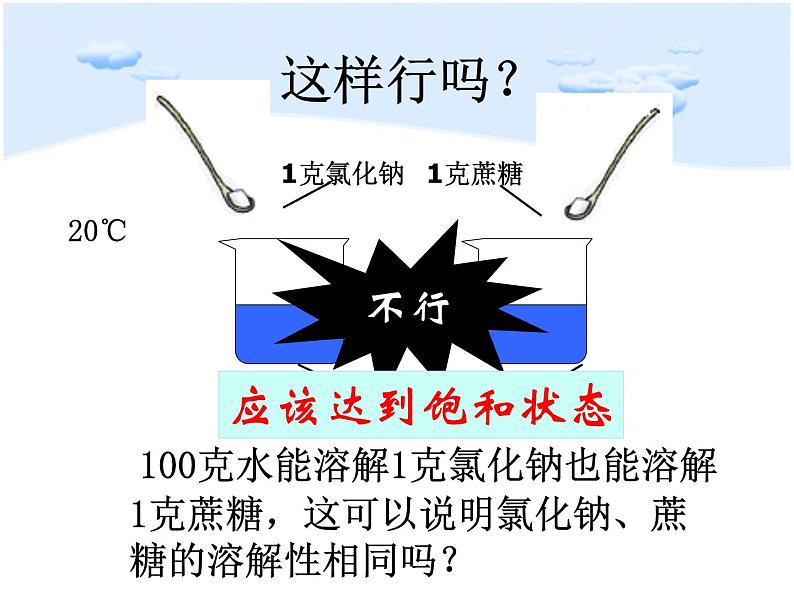 沪教版九下化学 6.2溶液组成的表示 课件第5页