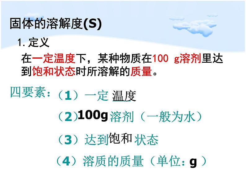 沪教版九下化学 6.2溶液组成的表示 课件第7页