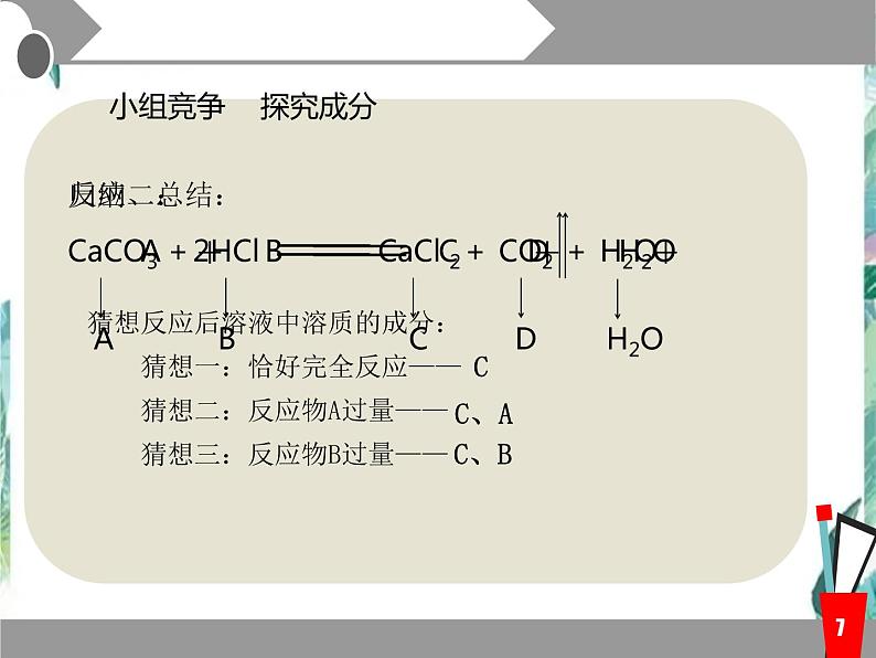九年级化学复习 物质的鉴别 反应后溶液中溶质成分探究 优质课件第7页
