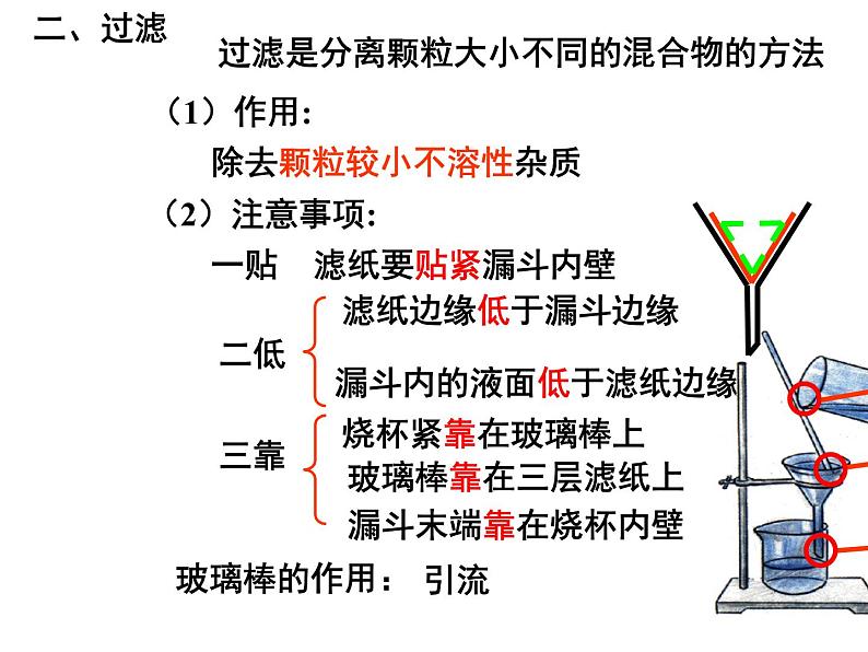 鲁教版(五四制)八年级化学 2.1运动的水分子 课件第6页