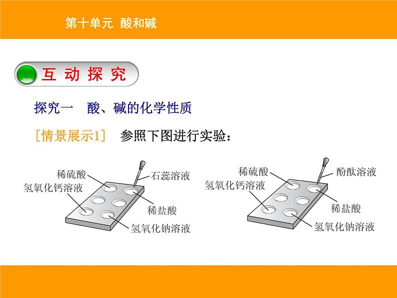 人教版(五四制)九年级化学 3.3 实验活动3 酸、碱的化学性质 课件02